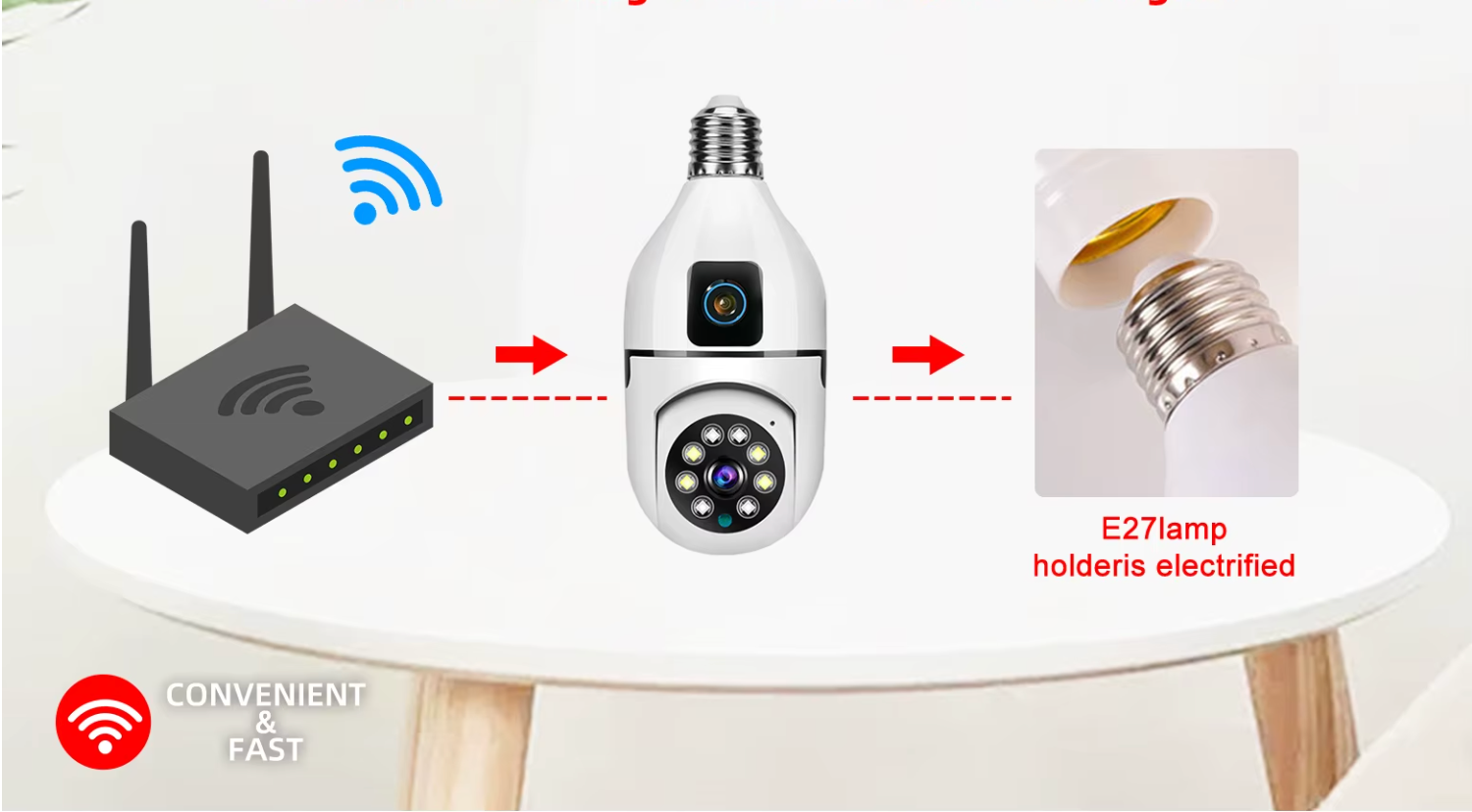Caméra Ampoule Double Vision 360° - Meilleur Qualité