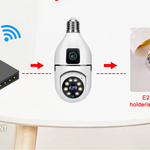 Caméra Ampoule Double Vision 360° - Meilleur Qualité